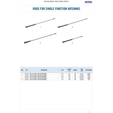 MTA - Spare rod for UHF frequency antenna - Thread M6 ( Conf. Da 1 pz )