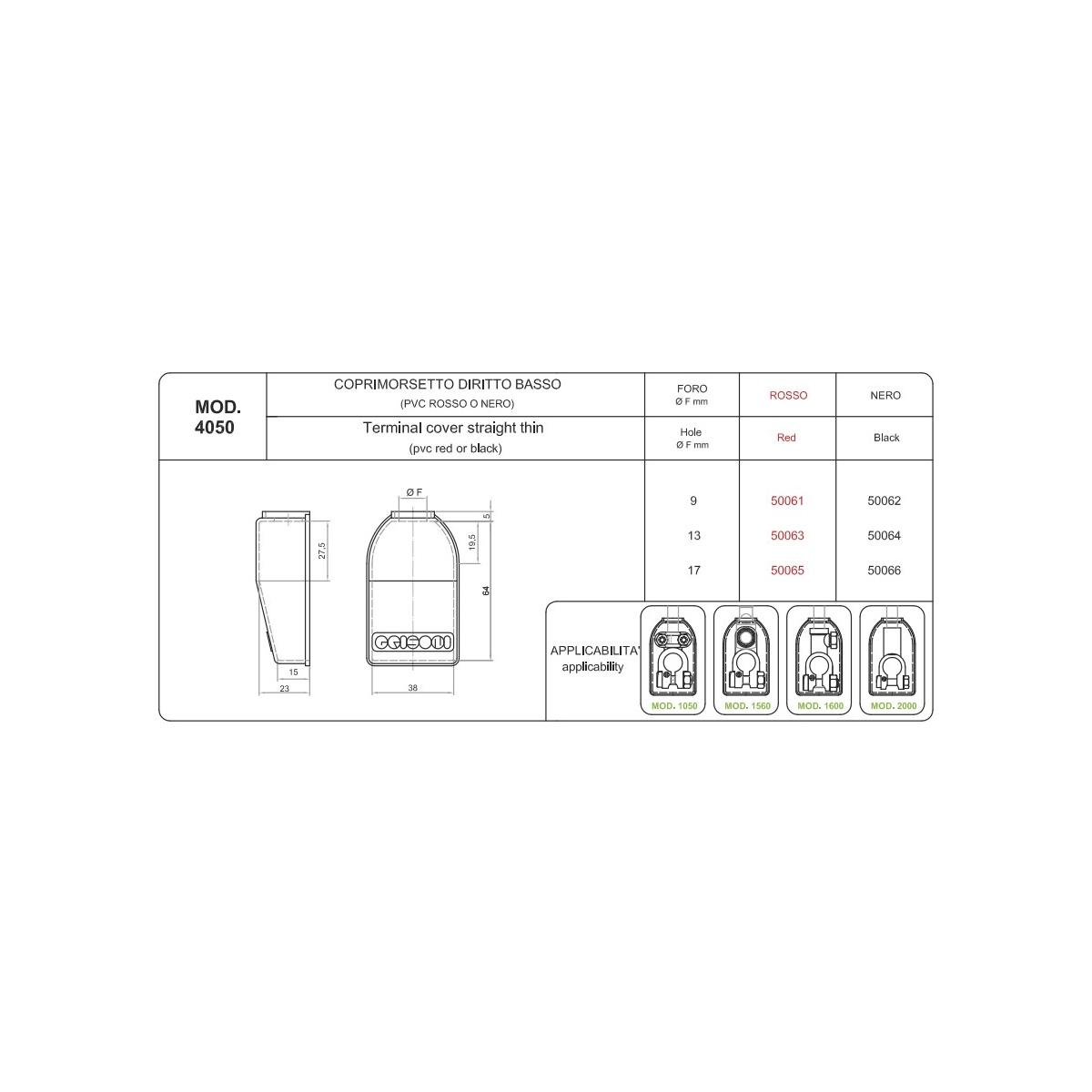 COPRIMORSETTO DIRITTO BASSO PVC ROSSO FORO DA 17 MM ( Conf. da 1 pz )