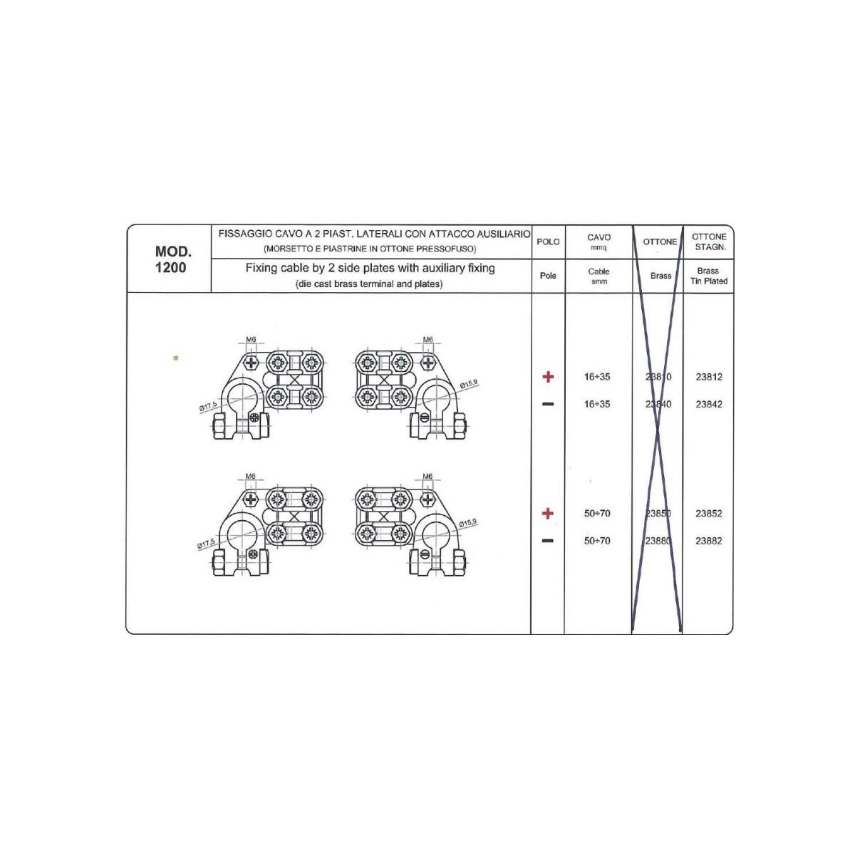 MORSETTO TIPO ALFA DOPPIA PIAST. CAVO 50-70 MMQ POSIT. STAGNATO ( Conf. da 10 pz )