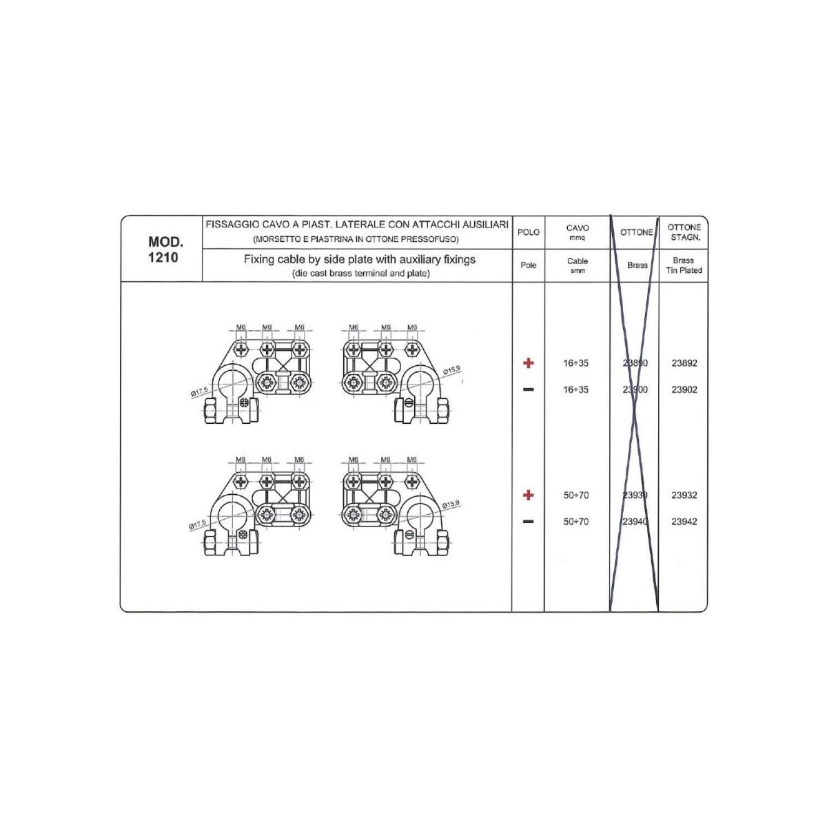 MORSETTO TIPO ALFA CON PERNI E PIASTRINA CAVO 50-70 MMQ NEGAT. STAGNATO ( Conf. da 10 pz )