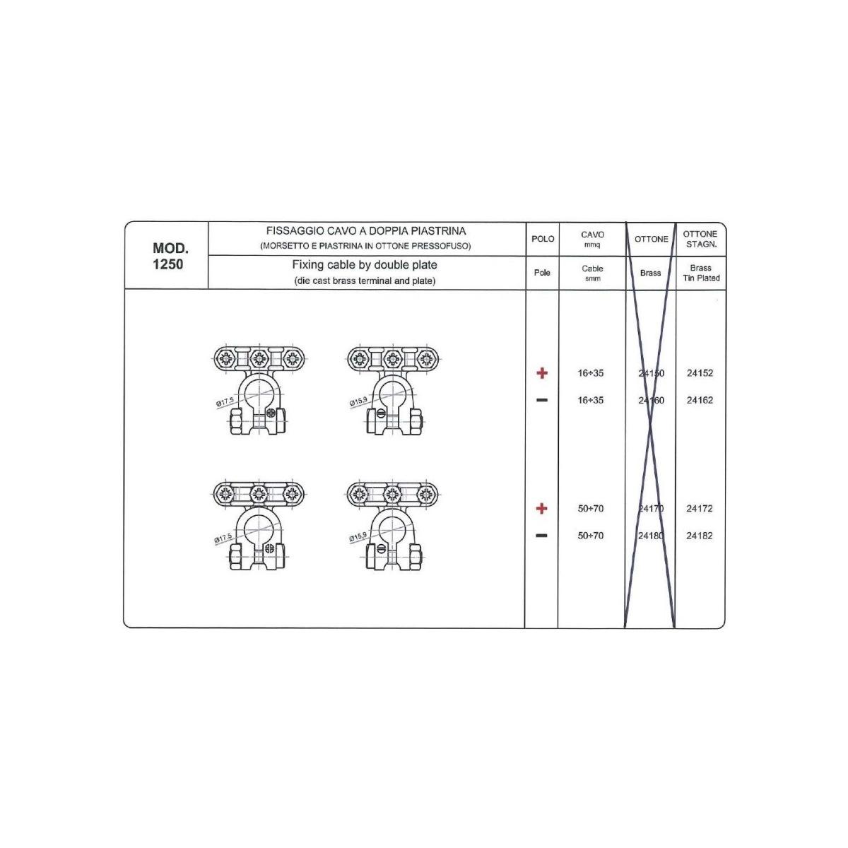 MORSETTO DOPPIA PIASTRINA IN OTTONE POSITIVO CAVO 16-35 MMQ STAGNATO ( Conf. da 10 pz )