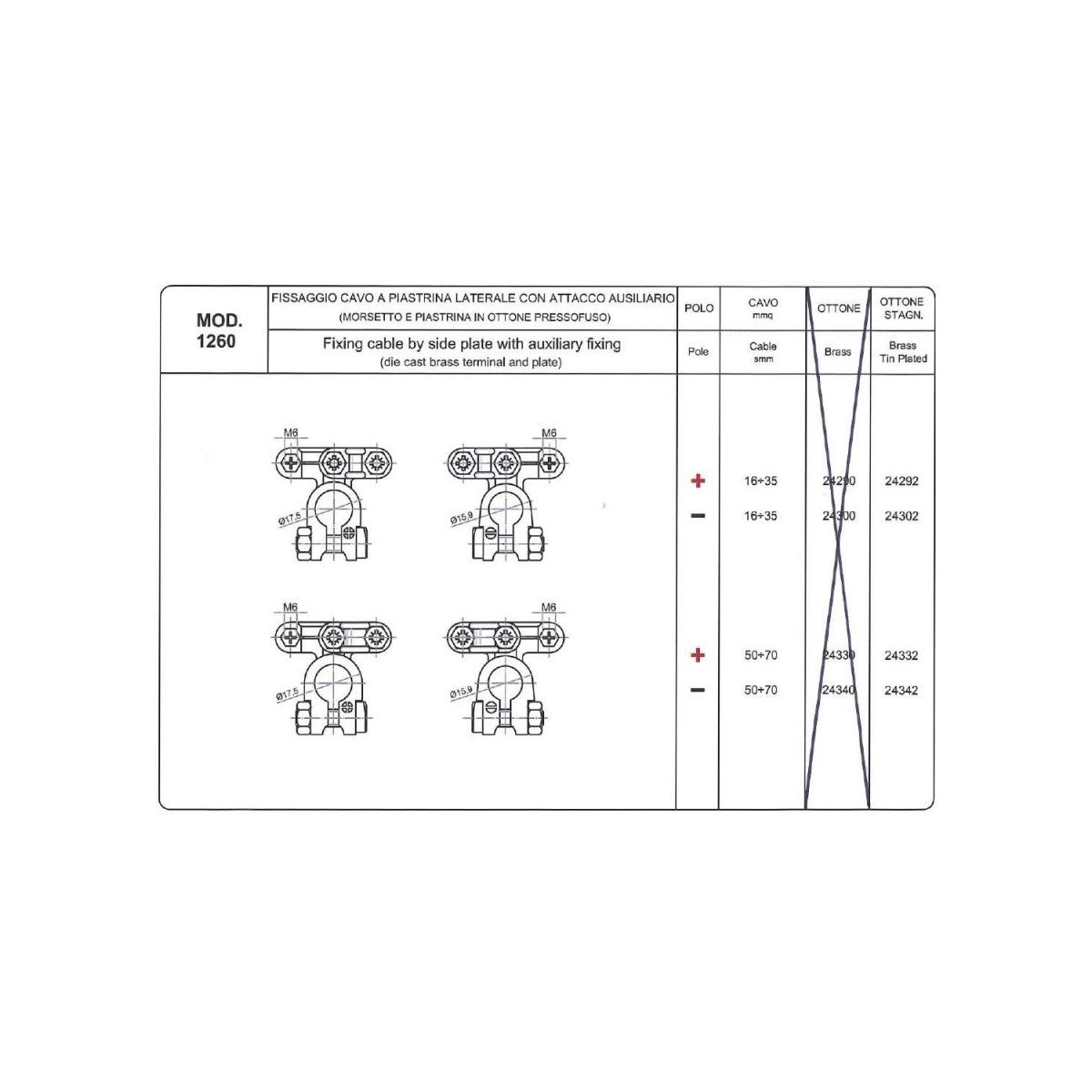 MORSETTO SINGOLA PIASTRINA IN OTTONE POSITIVO CAVO 16-35 MMQ STAGNATO ( Conf. da 10 pz )