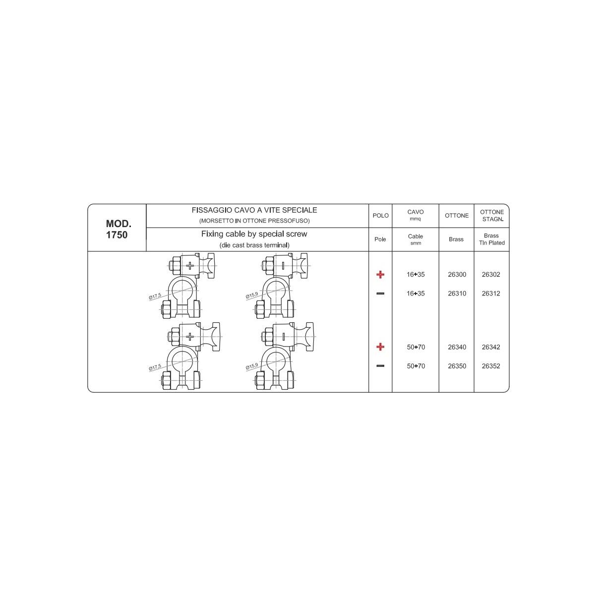 MORSETTO A VITE IN OTTONE CAVO 50-70 MMQ POSITIVO ( Conf. da 10 pz )