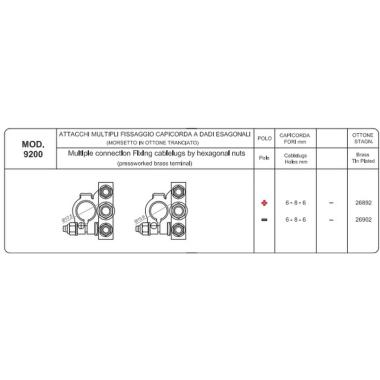 VEDI 1507701 MTA ( Conf. da 10 pz )