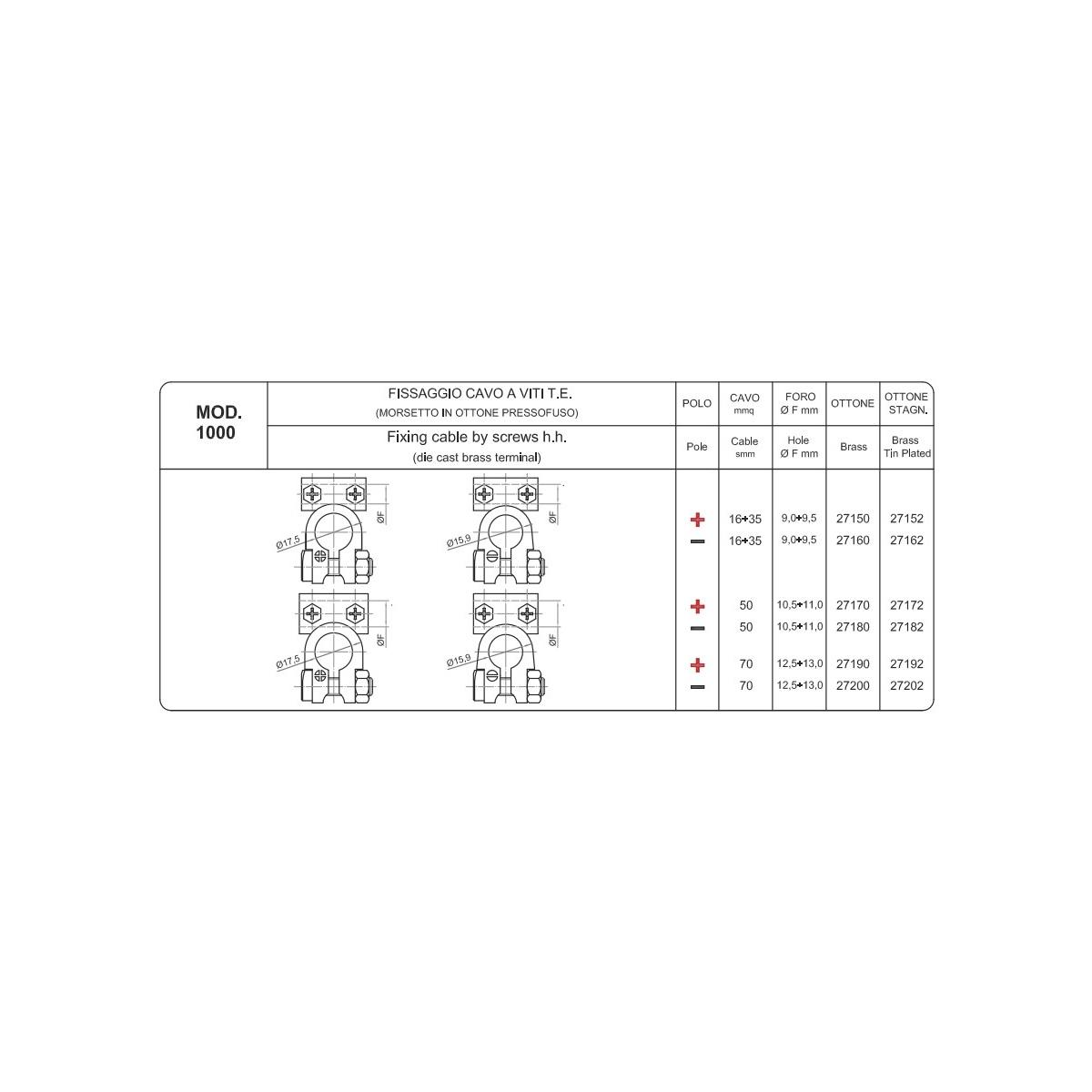MORSETTO  IN OTTONE FISSAGGIO CAVO A VITI T.E. 50 MMQ NEGATIVO STAGNATO ( Conf. da 10 pz )