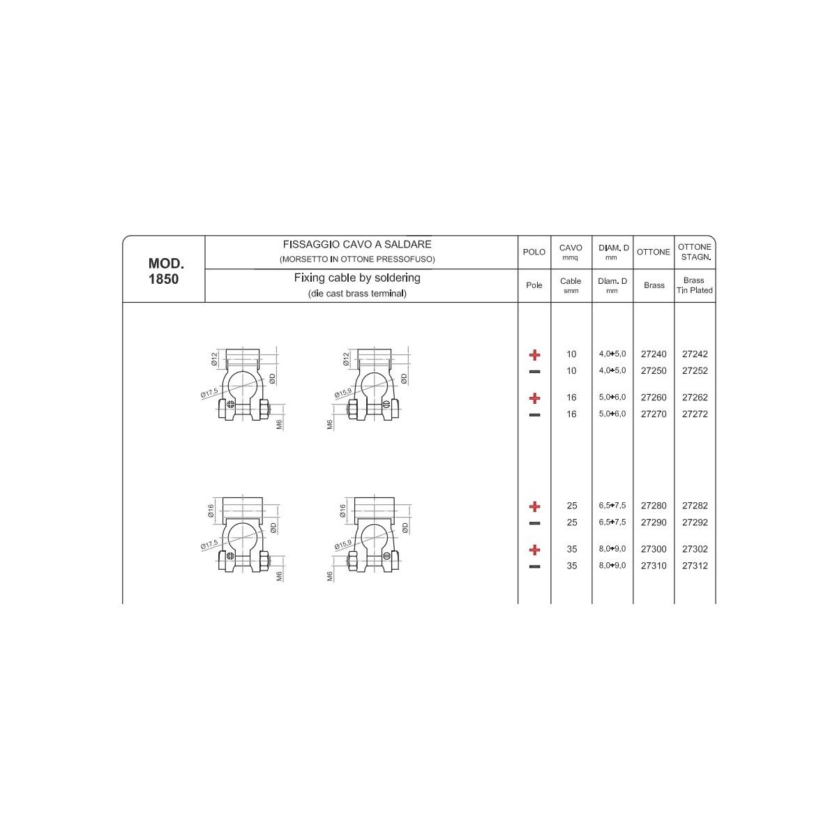 MORSETTO IN OTTONE CAVO A SALDARE NEGATIVO CAVO 16 MMQ STAGNATO ( Conf. da 10 pz )