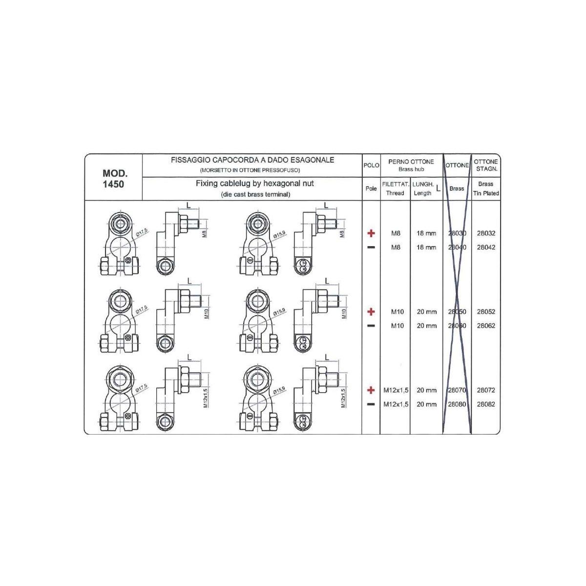 MORSETTO CON PERNO FILETTATO M12 NEGATIVO STAGNATO ( Conf. da 10 pz )