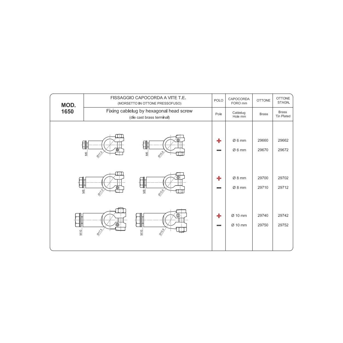 MORSETTO NEGATIVO X CAVO FISSATO A OCCHIELLO IN TESTA VITE DA 6 MM STAGNATO ( Conf. da 10 pz )