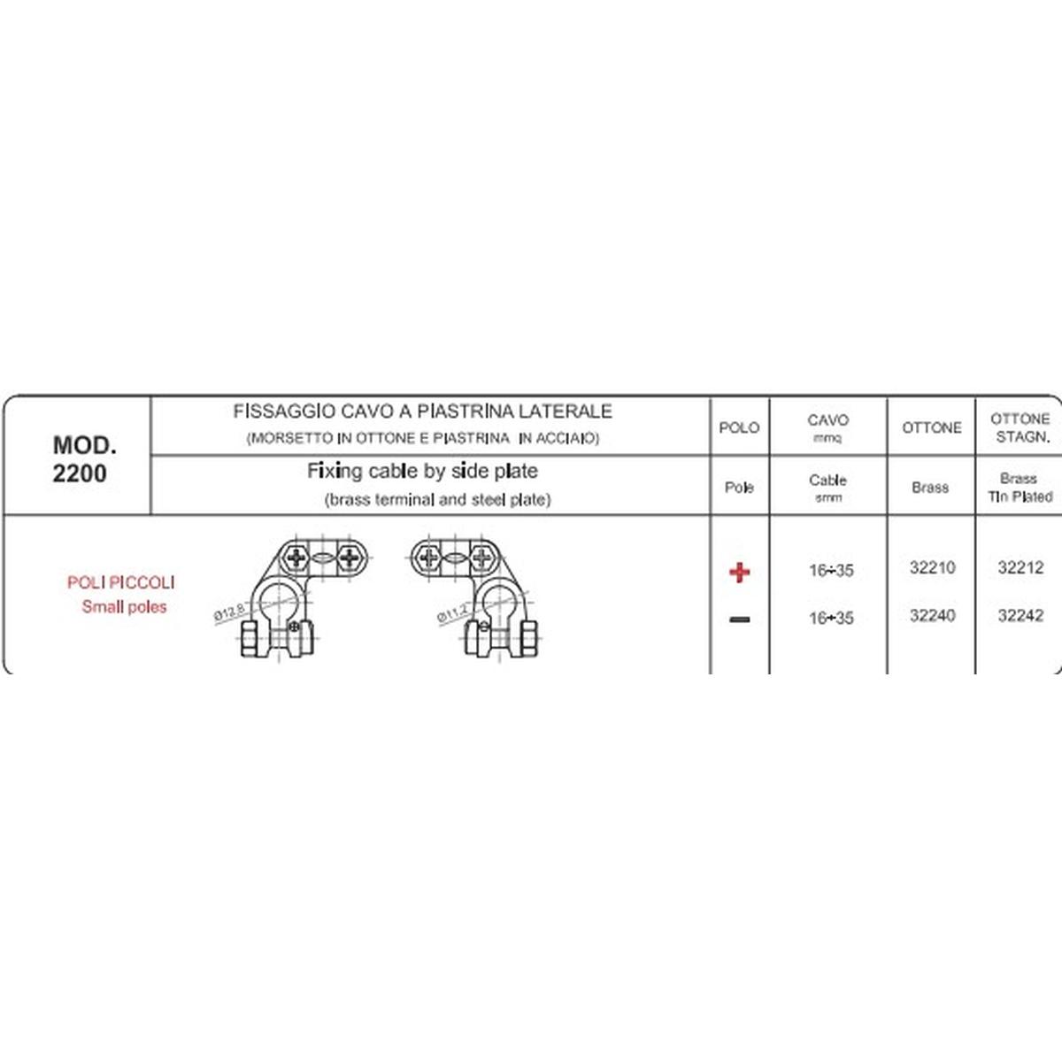 MORSETTO IN OTTONE PER POLI PICCOLI TIPO ALFA CAVO DA 16-35 MMQ POSITIVO STAGNATO ( Conf. da 10 pz )
