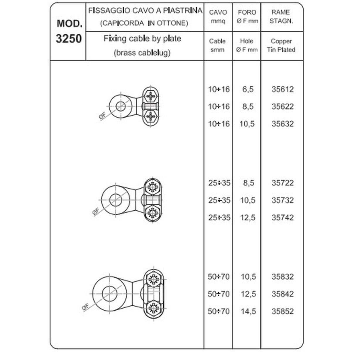 CAPICORDA IN OTTONE STAGNATO FISS. A PIASTRINA FORO DA 8,5 MM CAVO DA 25-35 MMQ ( Conf. da 10 pz )
