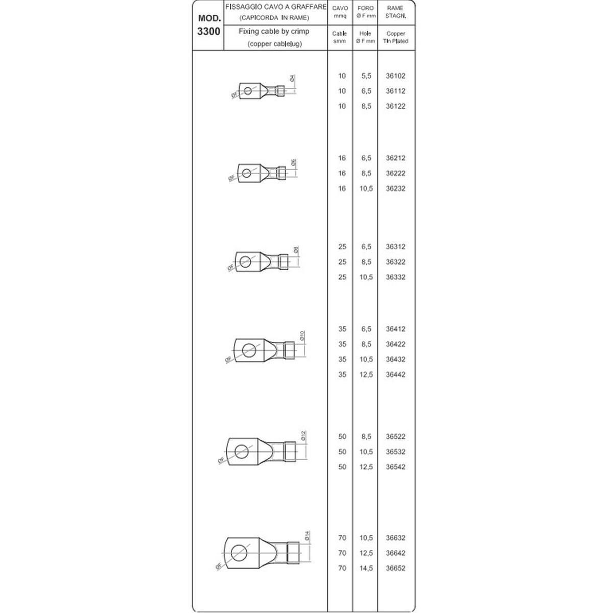 CAPICORDA IN RAME CAVO DA 10 MMQ A GRAFFARE FORO DA 6,5 MM STAGNATO ( Conf. da 10 pz )