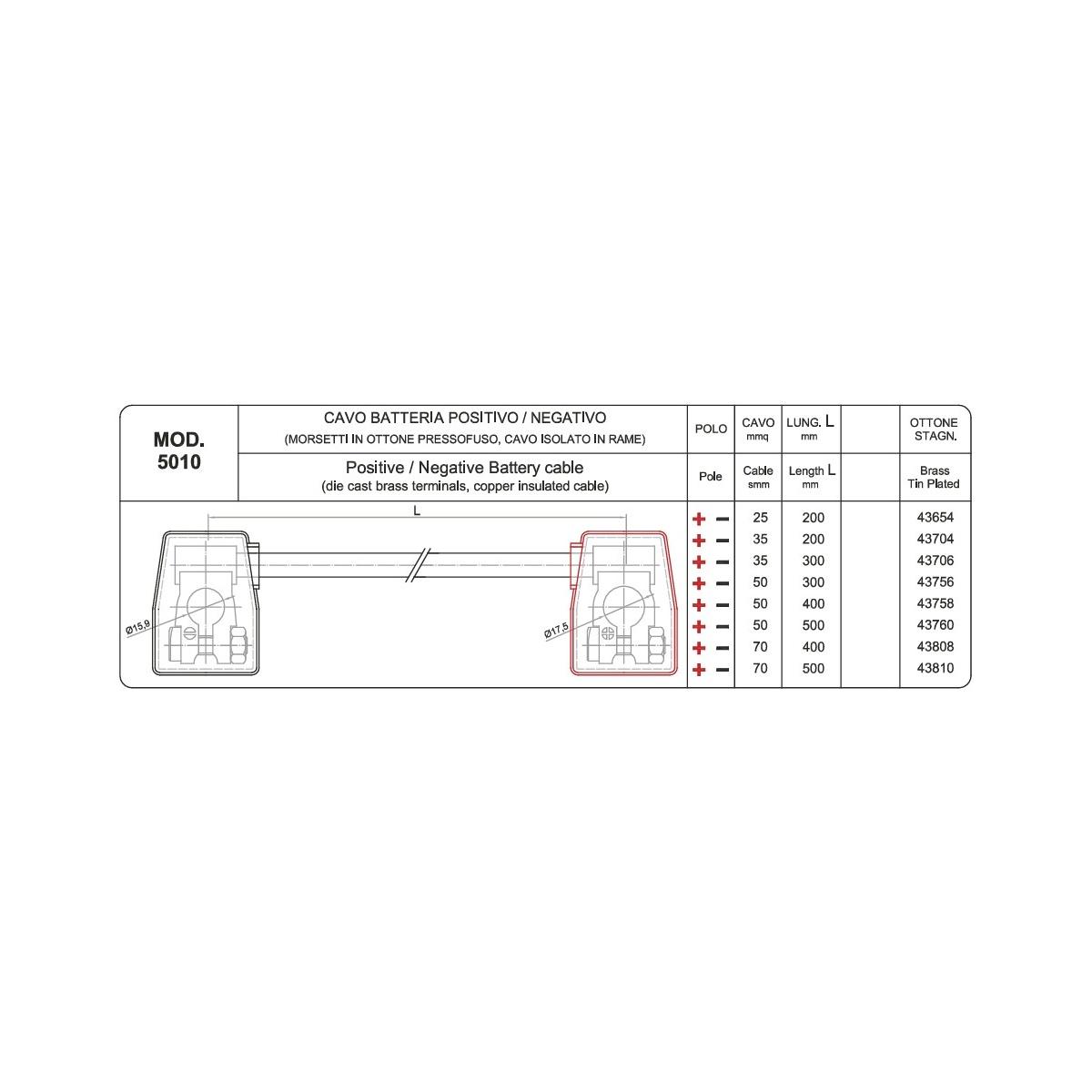 CAVO COLL. BATTERIA POSIT. E NEGAT. CAVO DA 70 MMQ LUNGO 400 MM CON ISOLANTI ( Conf. da 1 pz )