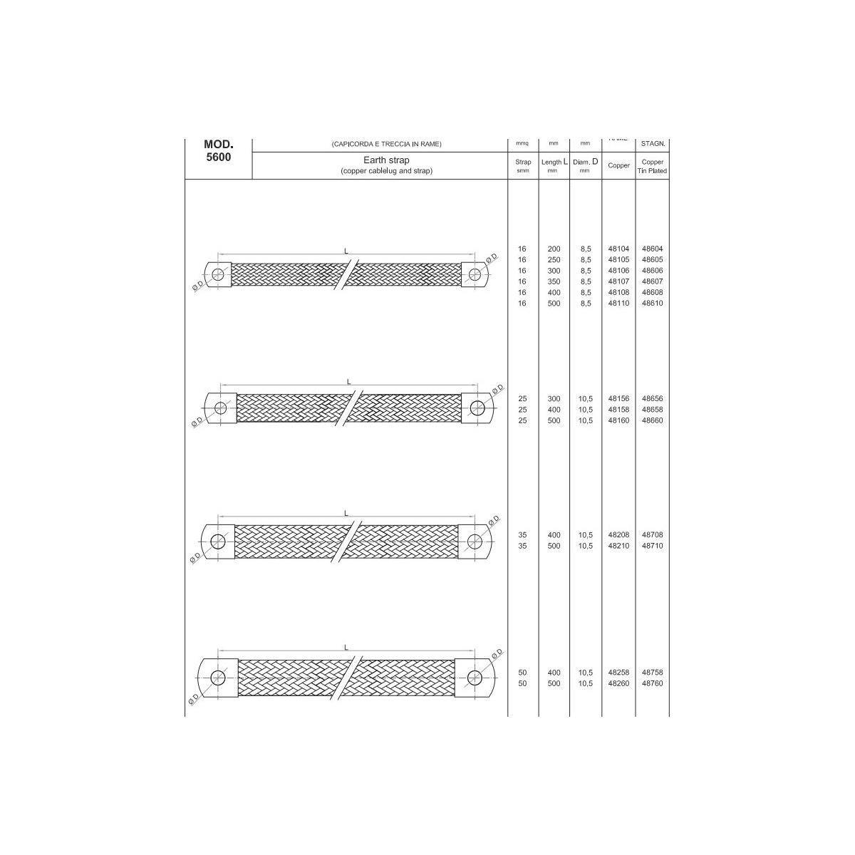 TRECCIA MASSA IN RAME STAGNATO 16 MMQ FORO DA 8,5 MM LUNGA 350 ( Conf. da 5 pz )