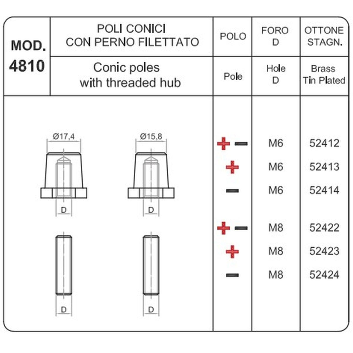 POLI CONICI NEGATIVO CON PERNO FILETTATO M8 ( Conf. da 10 pz )