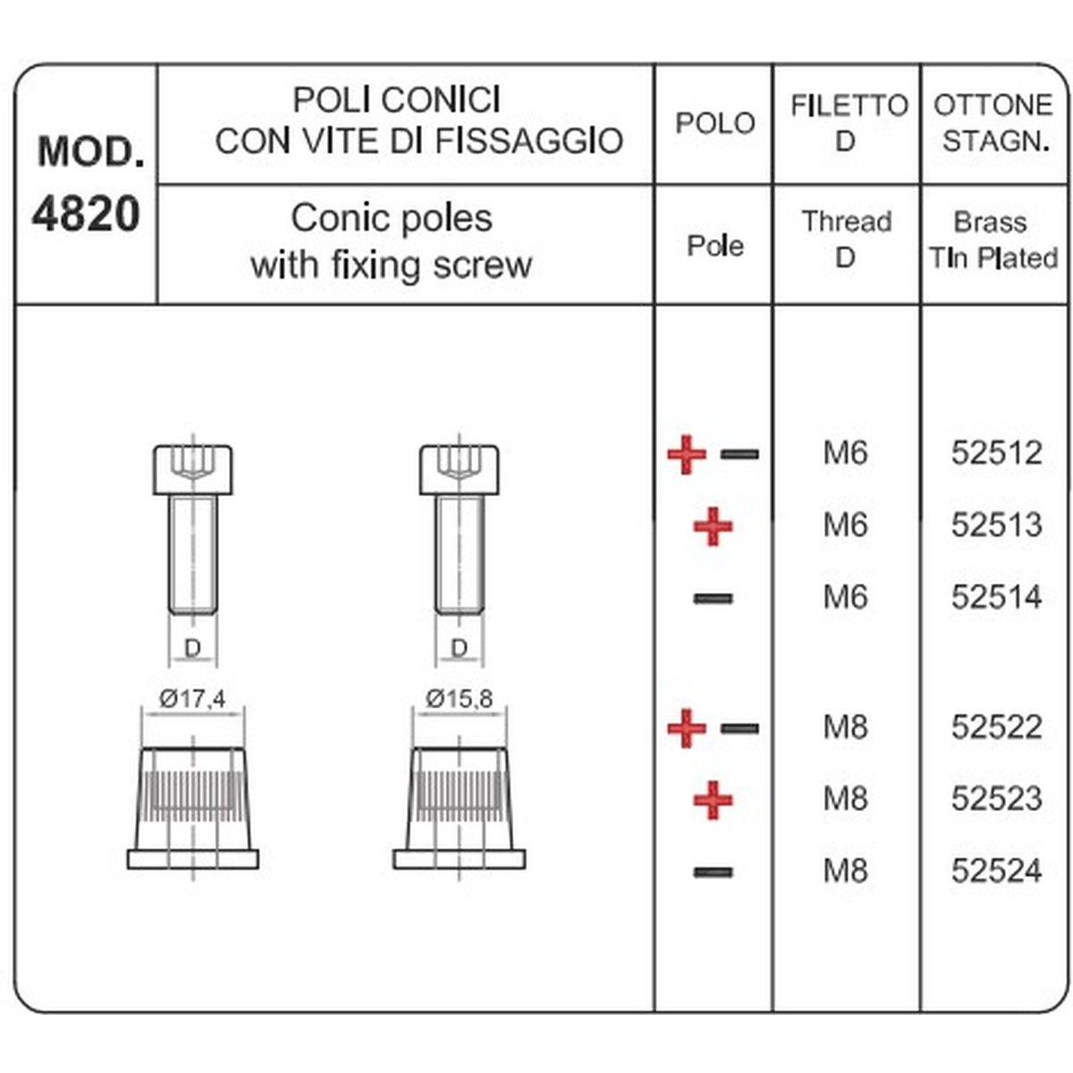 KIT POLI CONICI CON VITE DI FISSAGGIO  M8 ( Conf. da 10 pz )