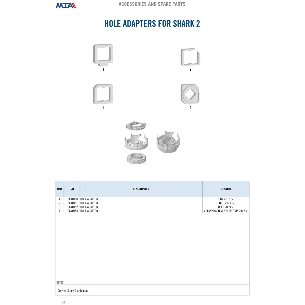 Hole adapter FCA