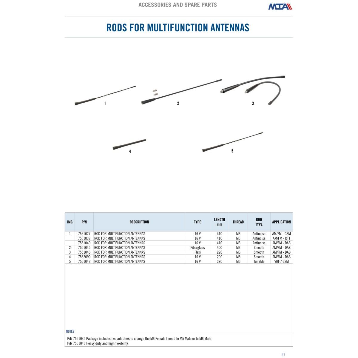 Spare rod for AM/FM-DAB front antenna - Lenght 400 mm - M5 and M6 adapters included