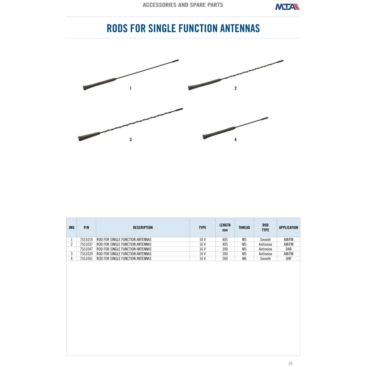 Spare rod anti-noise for 16V DAB antennas - Lenght 300 mm -  Thread M5