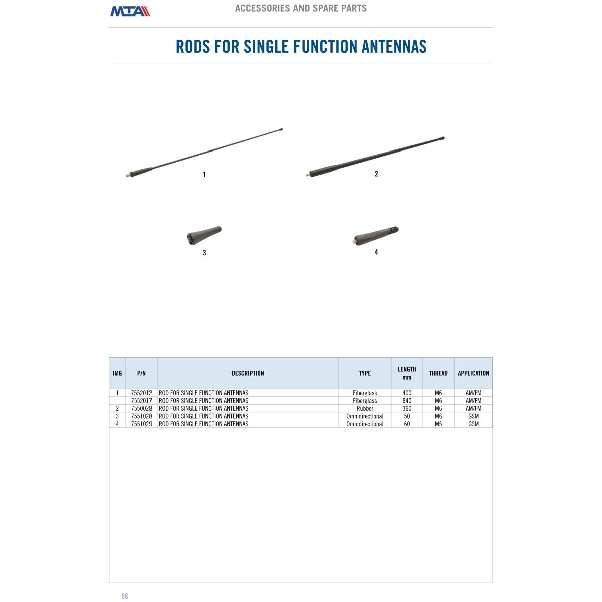 Spare rod for front roof antennas - Lenght 840 mm -  Thread M6