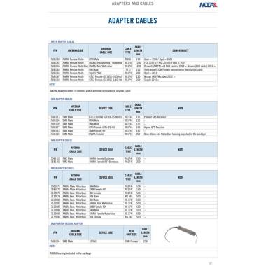 MTA - AM/FM adapter cable - 150 mm - Connectors FAKRA female code B - DIN male  ( Conf. Da 1 pz )