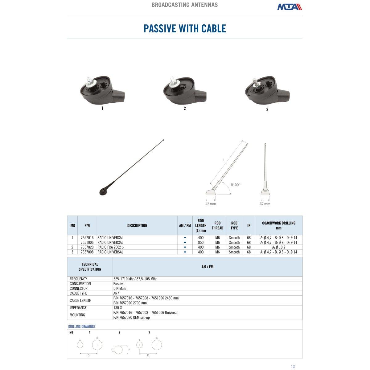 Universal roof antenna with cable- 850 mm Fiberglass rod