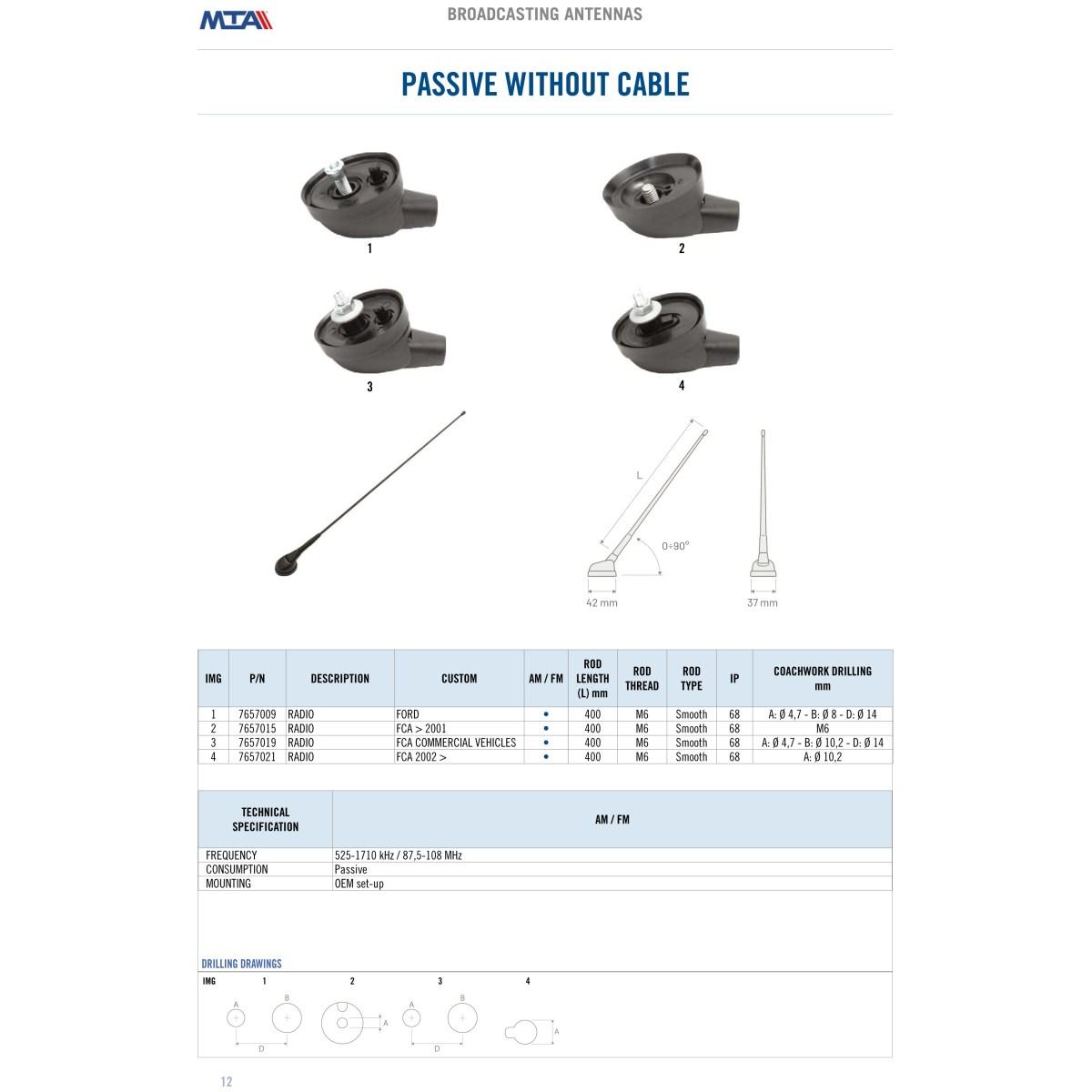 Roof antenna without cable for FIAT GROUP 2002 >