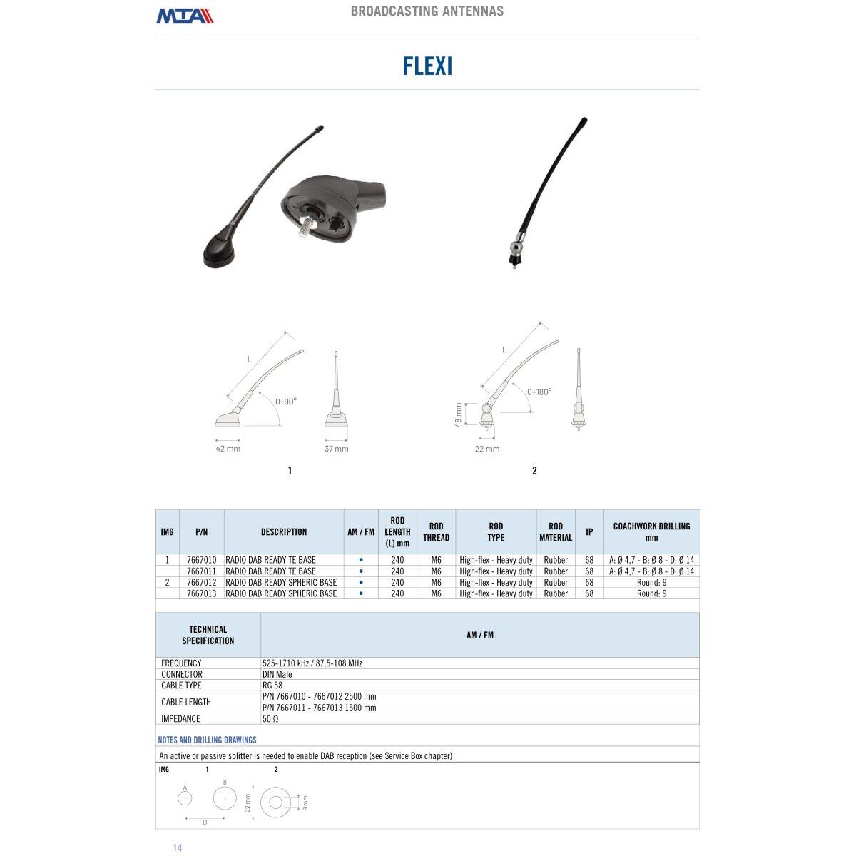 AM/FM Flexi antenna with spheric base - DAB READY - Cable 1,50 mt