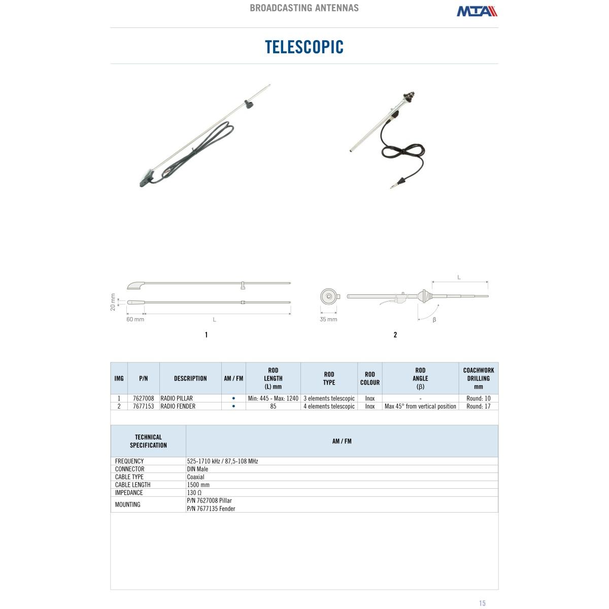 Universal telescopic AM/FM antenna