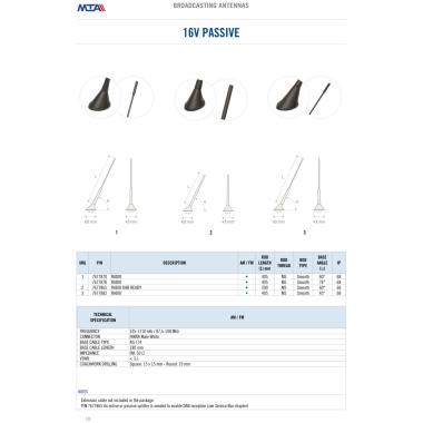 16V SHORT ROD AM/FM antenna - DAB ready