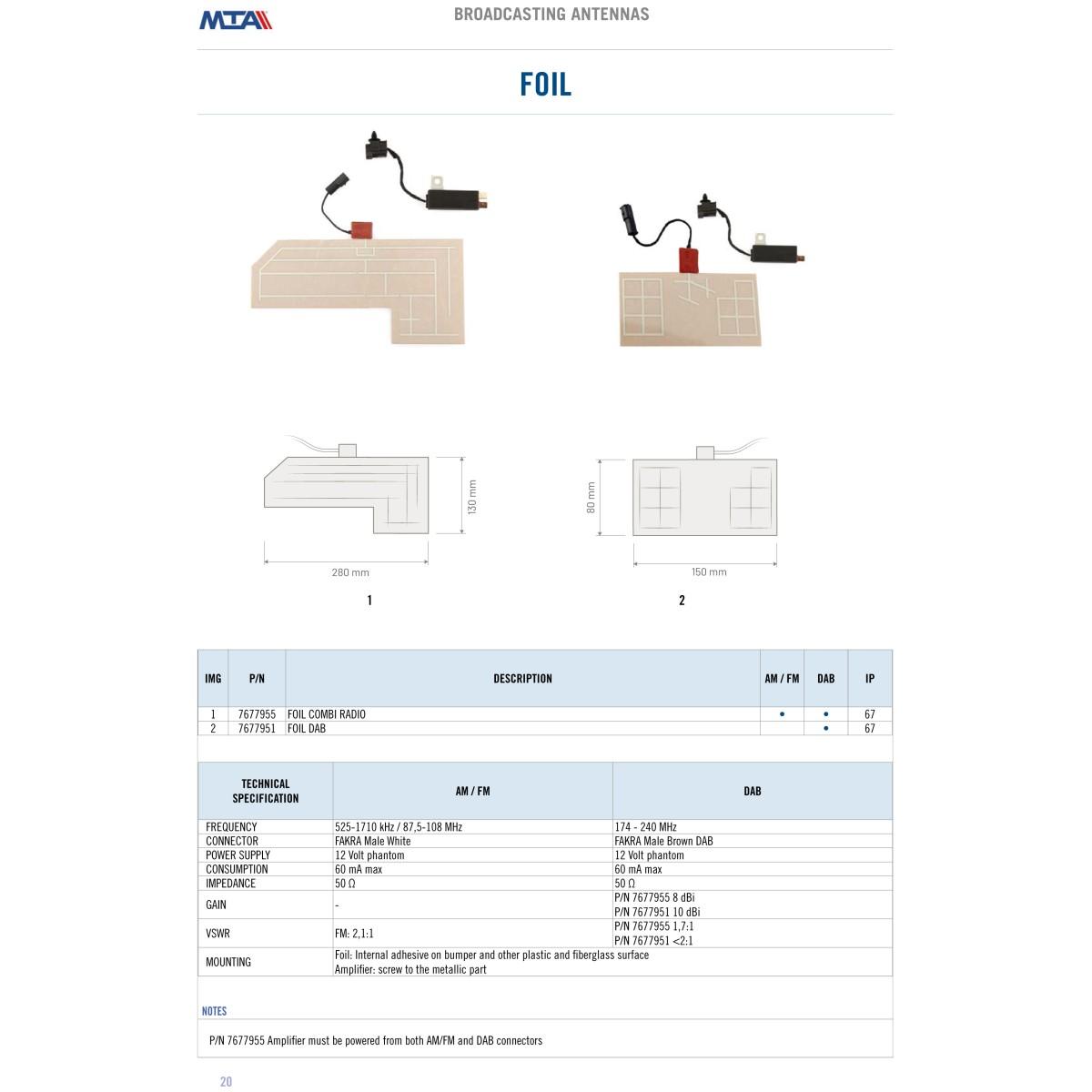 FOIL COMBI RADIO antenna - AM/FM/DAB