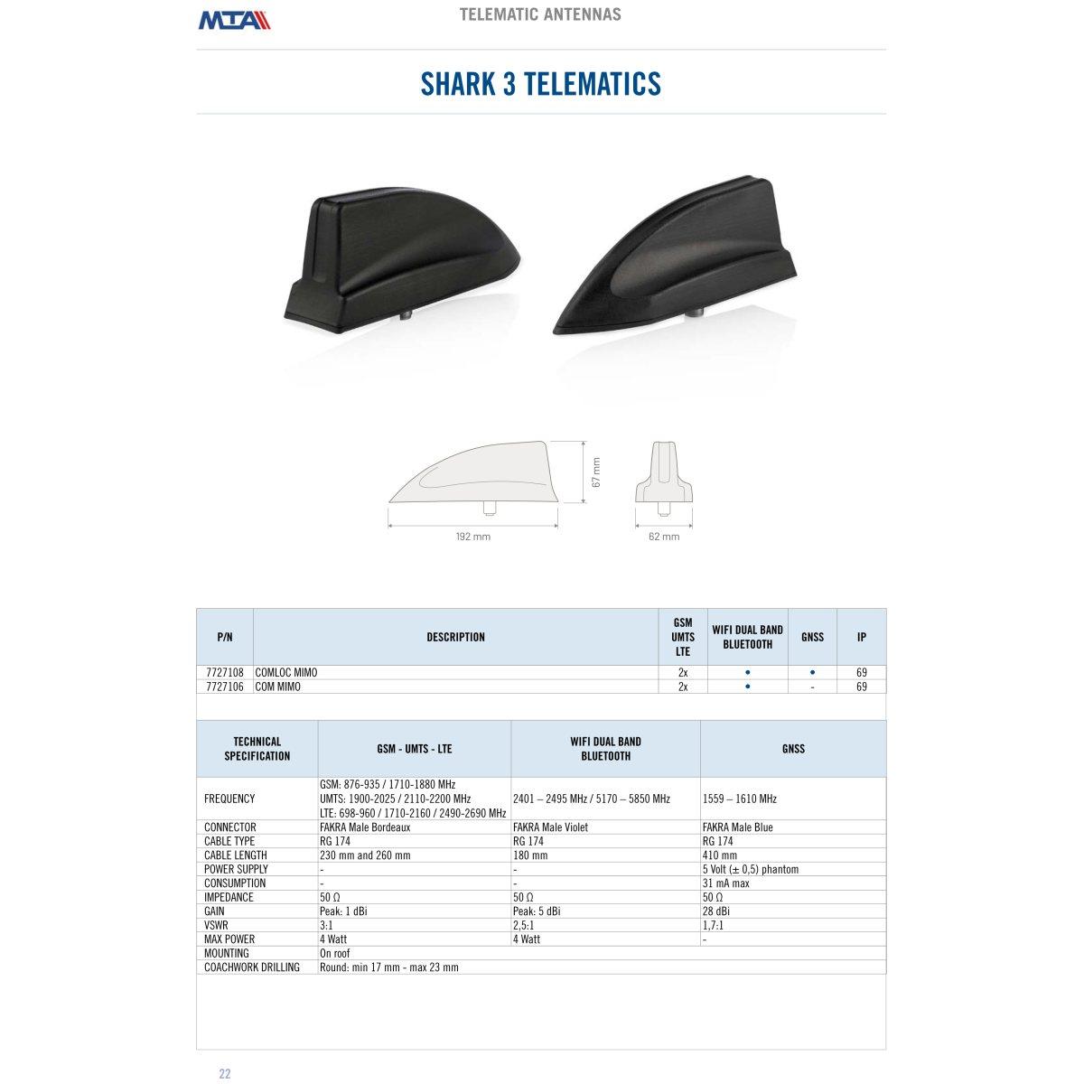 SHARK 3 COMLOC MIMO - 2xGSM/UMTS/LTE/WiFi Dual Band/GNSS