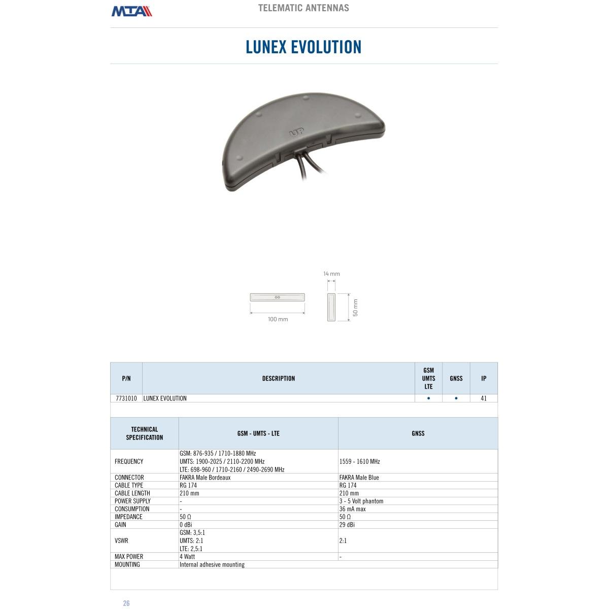 Lunex Evolution - GSM/UMTS/LTE/GNSS