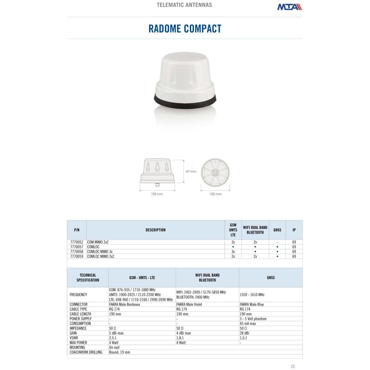 RADOME COMPACT COM MIMO 2x2 - 2xGSM/UMTS/LTE/2xWIFI DUALBAND-BT