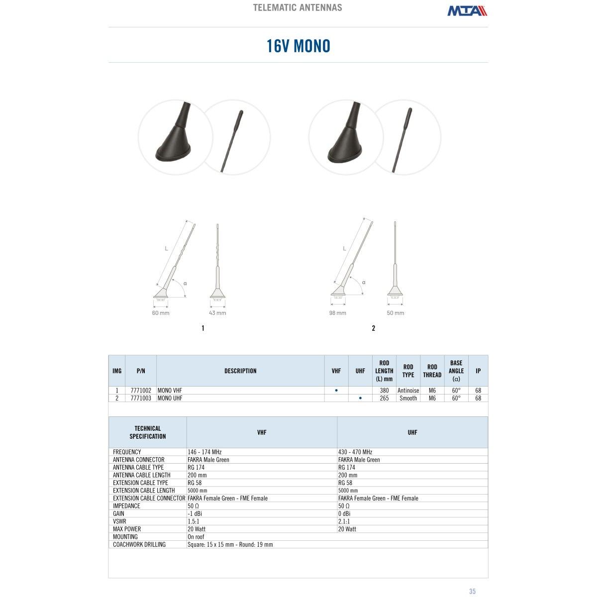 16V UHF antenna - 5 mt extension cable