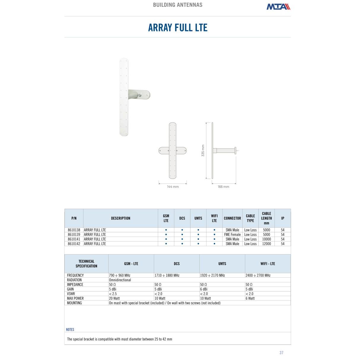 Ant omni array 4g full lte cable 5mt fme/f