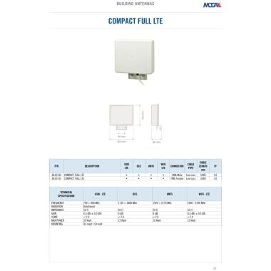 Ant.direz compatta 4g full lte cable 5mt fme/f