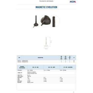 Magnetic Evolution LTE antenna w/SMA m connector