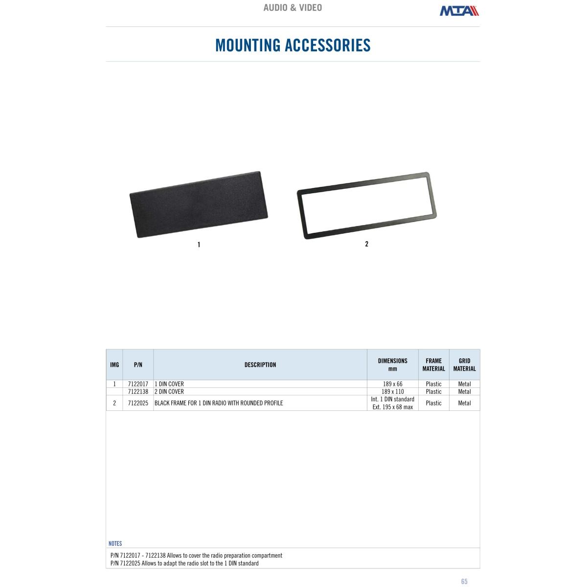 MTA - CORNICE METALLO 1DIN  ( Conf. Da 1 pz )