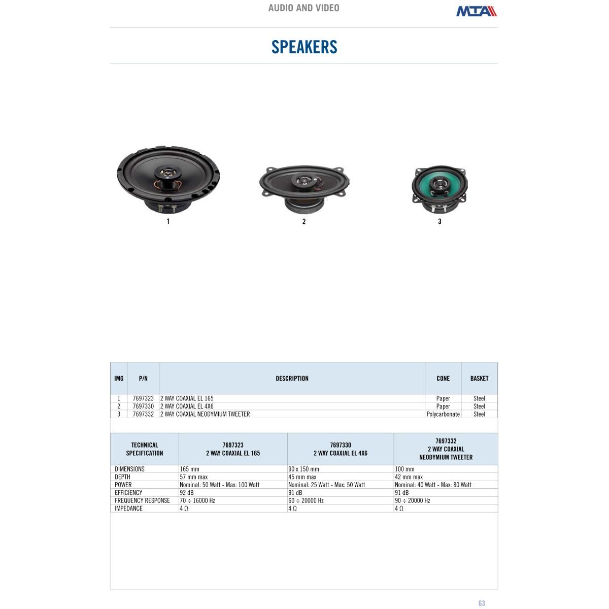 MTA - Loudspeakers EL 4X6   ( Conf. Da 1 pz )