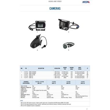 MTA - CAM-103 Basic colour camera - White  ( Conf. Da 1 pz )