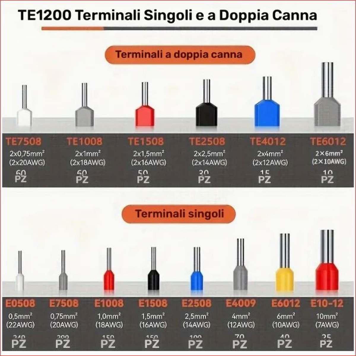 Pinza crimpatrice a cricchetto in acciaio, ad alto tenore di carbonio per terminali da 0,25-10 mm², con kit di 1200 capicorda per cavi elettrici